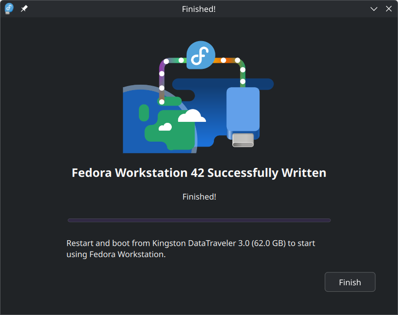 หน้าแสดงการเสร็จสิ้นของ Fedora Media Writer